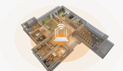 路由器加装高增益定向天线(无线路由器怎么自制增益天线)