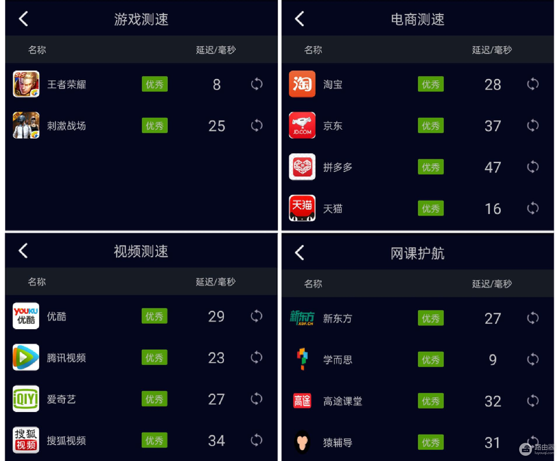 解决大户型WiFi覆盖难题！锐捷蜂鸟路由器：旗舰性能，自动组网