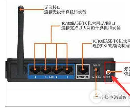 我的路由器为什么认证失败(无线路由器认证失败是什么原因)