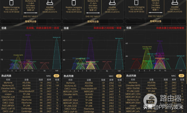 家用多面手:华硕RT-AC68U路由器