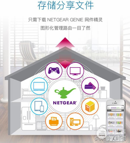 一个无线路由器卖到一千多,你会买吗?看完真想入手一个!