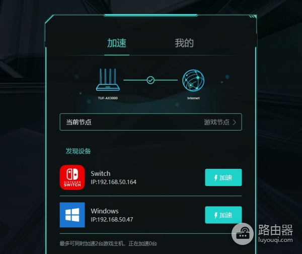 划时代的路由器来了