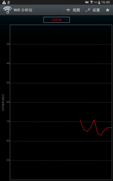 划时代的路由器来了