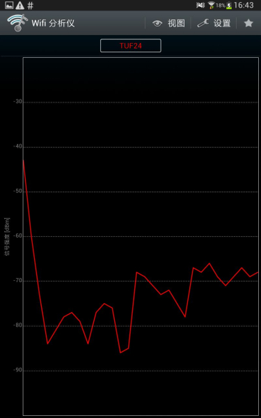 划时代的路由器来了
