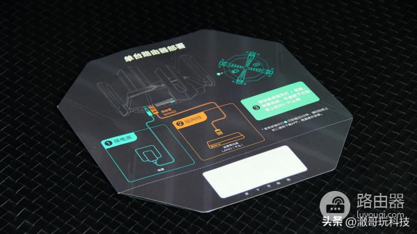 锐捷天蝎电竞路由器评测:玩家战力的倍增器