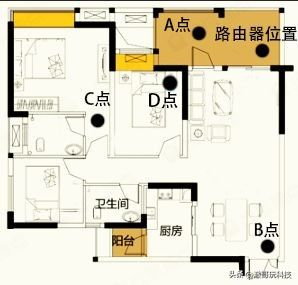 锐捷天蝎电竞路由器评测:玩家战力的倍增器