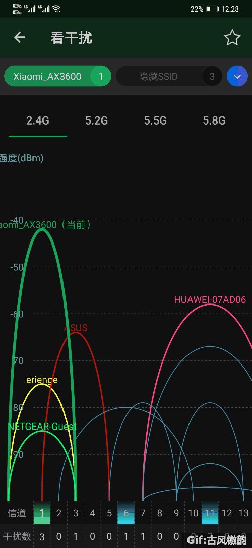 599元的小米Alot路由器AX3600，值不值？小伙用iQOO 3实测告诉你