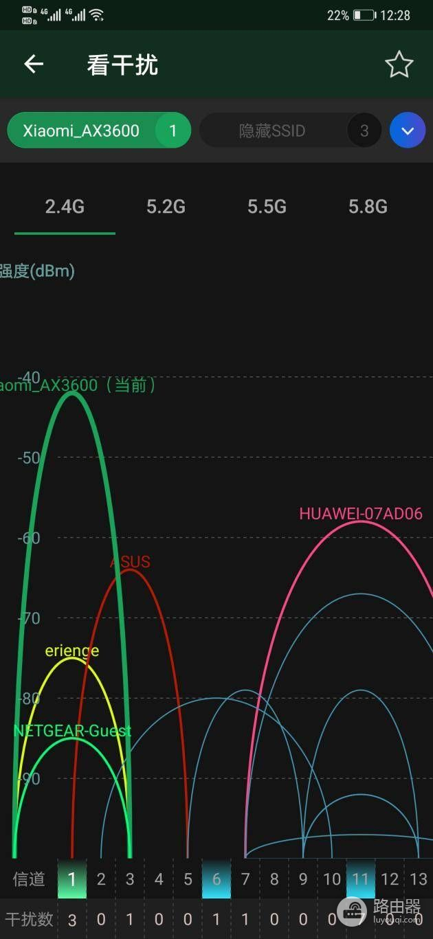 599元的小米Alot路由器AX3600，值不值？小伙用iQOO 3实测告诉你