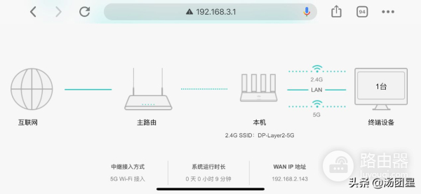 傻瓜式的操作-华为凌云四核版路由器WS5200四核版