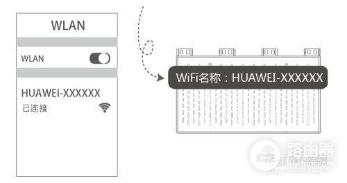 房间没有网线接口怎么办(卧室没有网络接口如何在卧室连网线上网)