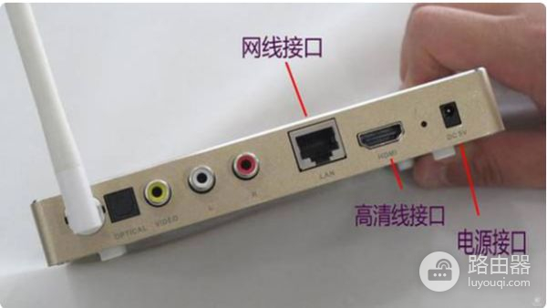 华为光猫怎么连接电视机顶盒(怎么用路由器连接机顶盒)
