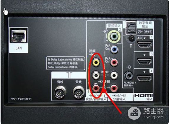 华为光猫怎么连接电视机顶盒(怎么用路由器连接机顶盒)