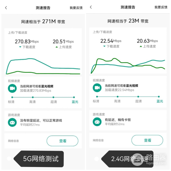 锐捷小白路由器，简单易用、专属儿童模式让家长更安心