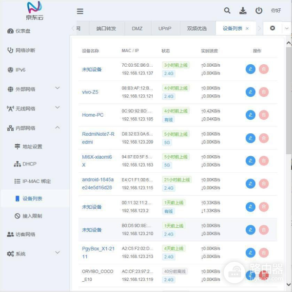 限制带宽换京豆？京东云无线宝路由器开售，128G存储空间，全千兆