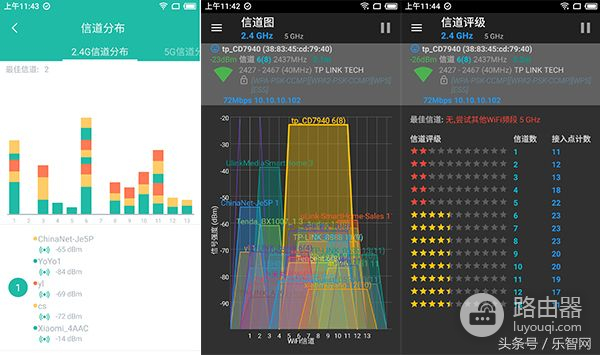 谁是百元路由器之王?中兴E8822更懂你家的光纤宽带