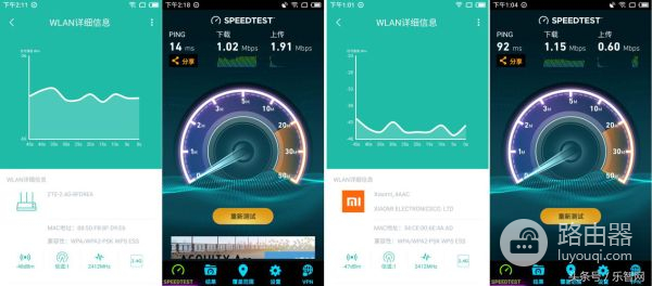谁是百元路由器之王?中兴E8822更懂你家的光纤宽带