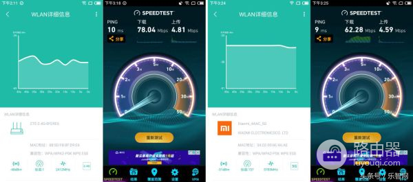 谁是百元路由器之王?中兴E8822更懂你家的光纤宽带