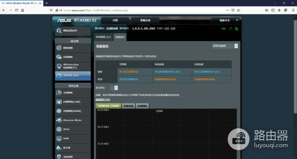 WiFi6路由器大升级：带游戏加速的华硕 AX56U热血版