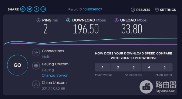 WiFi6路由器大升级：带游戏加速的华硕 AX56U热血版