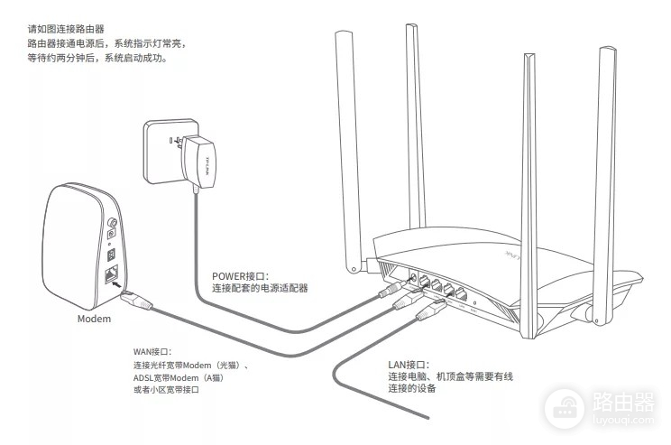 小米路由器重置后怎么设置才能上网