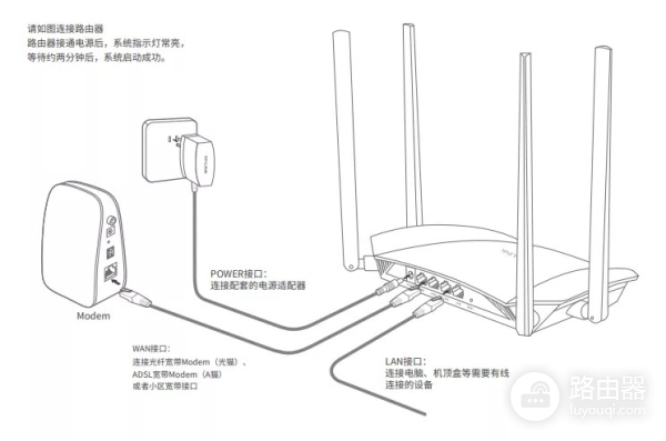 小米路由器重置后怎么设置才能上网