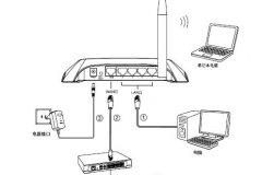 tp-link路由器安装