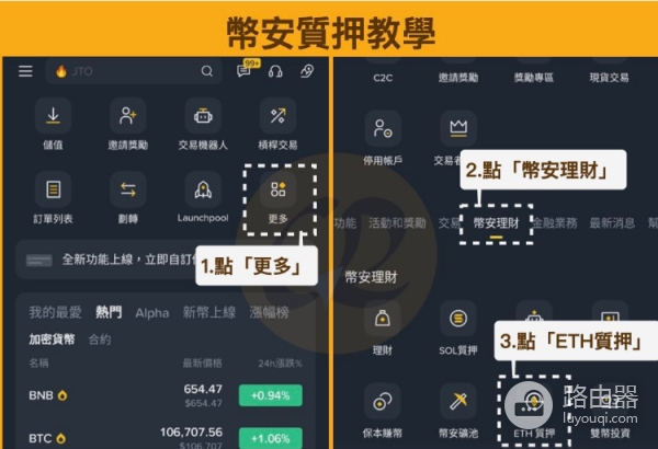 什么是虚拟币质押? 虚拟币质押有什么好处和风险?