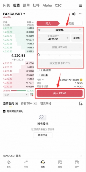 安币一个账户可交易黄金和美股！如何用USDT交易黄金和股票