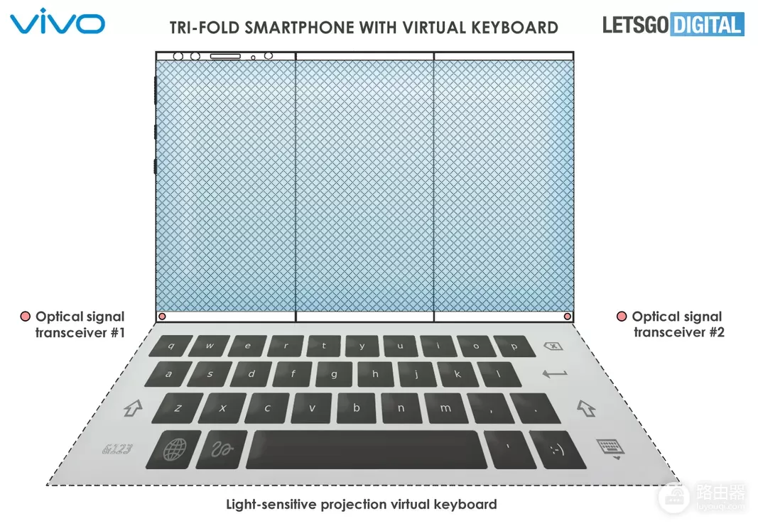 vivo双折式手机专利获批(vivo 专利)