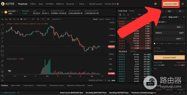 Aster是什么?ASTER代币是什么?Aster永续DEX全面解析