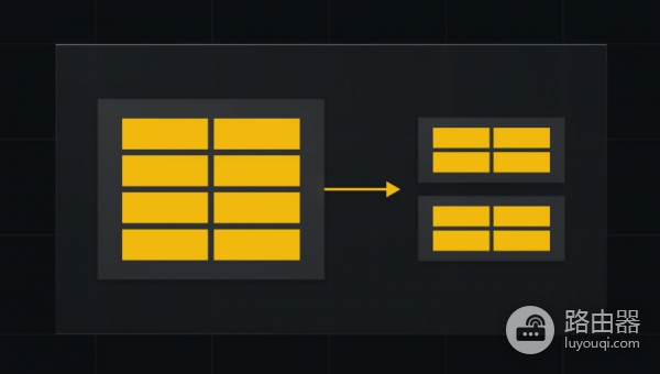 分片是什么?分片如何改变区块链的扩展方式?