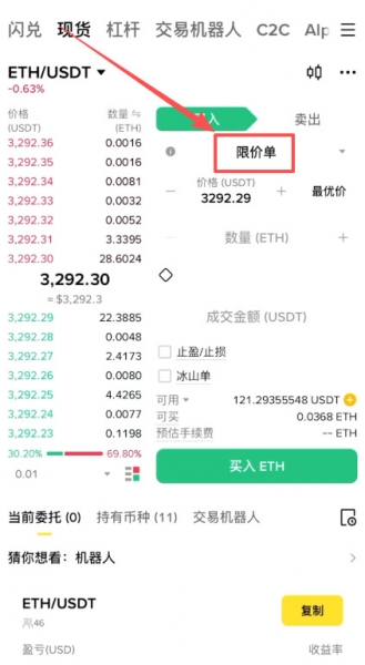 币圈现货交易入门指南，如何获利？