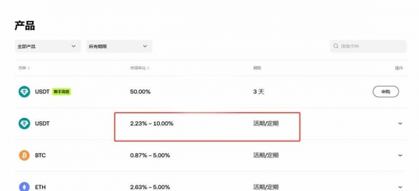 稳定币怎么赚钱？新手赚钱指南