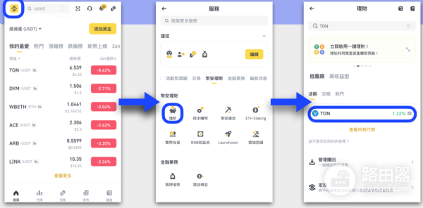 币安超级赚币Super Earn是什么? 币安超级赚币Super Earn操作教程