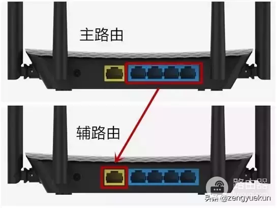 路由器常用的四种桥接方式(如何连上桥接模式的路由器)