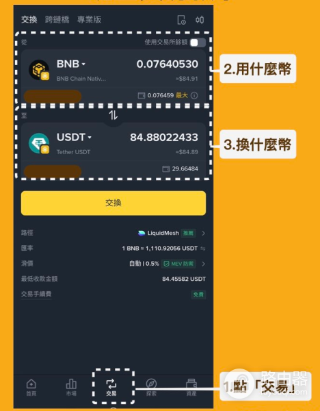 链上交易有什么优势和风险? 链上交易适合哪些人?