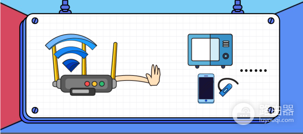 家用路由器如何选(如何选择路由器图解)