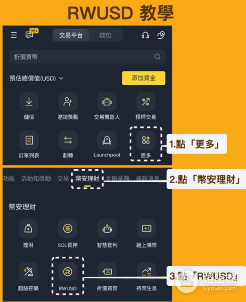 如何购买RWUSD?购买RWUSD步骤一览