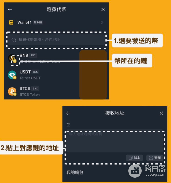 链上交易有什么优势和风险? 链上交易适合哪些人?