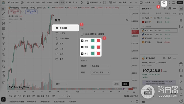 TradingView交易分析工具解析:股票、加密货币、代币化股票快速上手指南