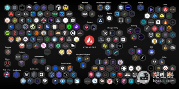 公链是什么?公链、联盟链、私链三者优劣