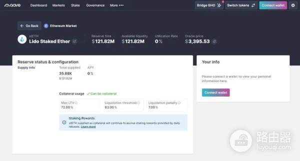 Lido是什么?LDO与stETH的区别