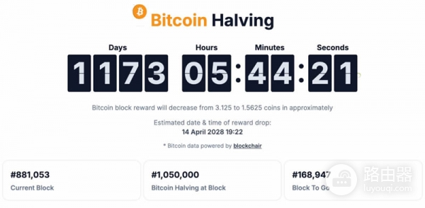 比特币挖矿难度会变化吗?全网算力如何影响BTC挖矿难度?