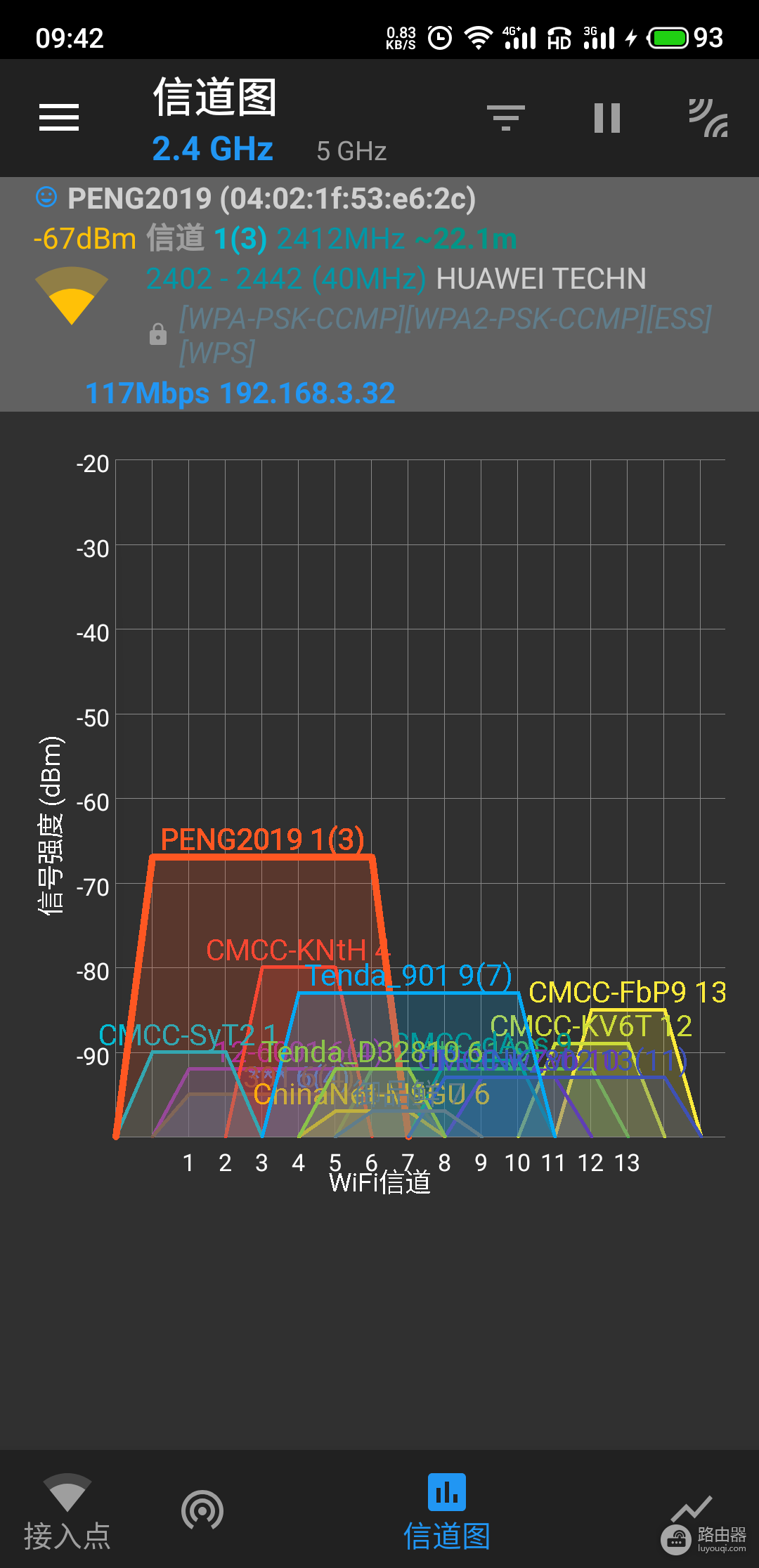 wifi断流怎么办(WiFi断流分析及解决办法)