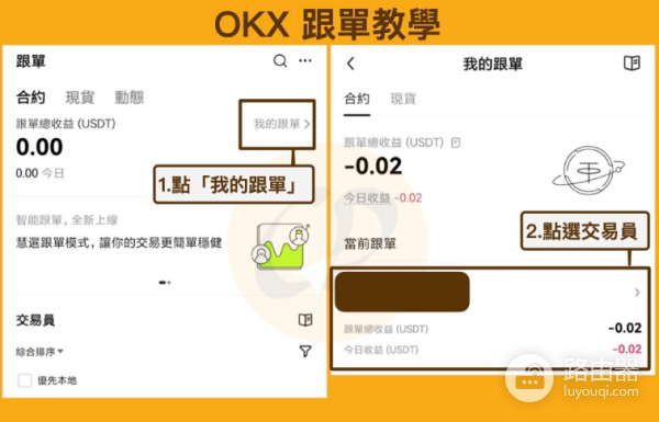 怎么在OKX上进行跟单? OKX上跟单参数怎么设置?