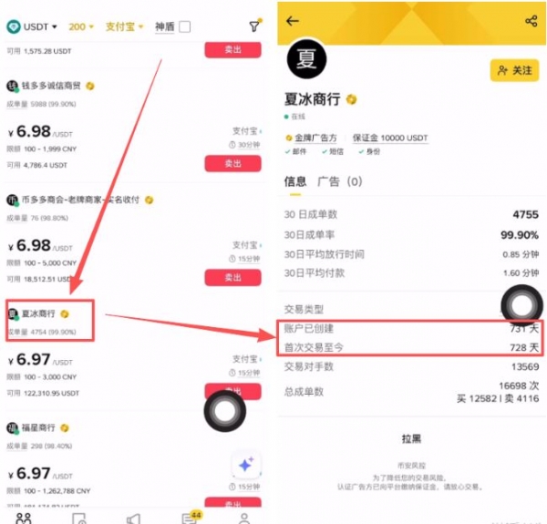 比特币可以兑换人民币吗？2026最新方法与平台教学图解