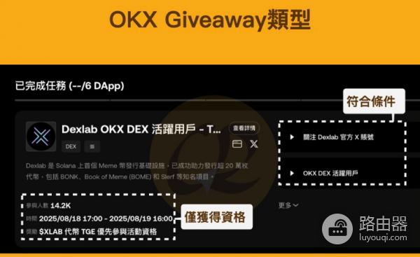 OKX Giveaway是什么? 如何通过OKX Giveaway领取空投?