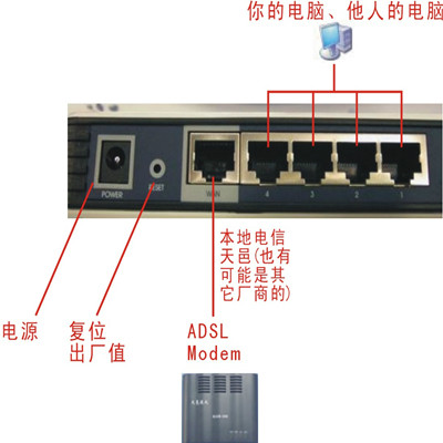 怎么修复wifi(12招解决网络故障，快速修复最常见的无线网络问题)