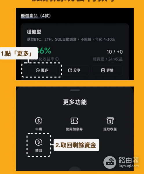 派网期现套利有什么优缺点? 派网期现套利如何参与?
