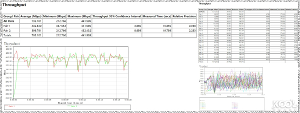 AX11000无线路由开箱拆解评测-AX11000拆解